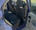 Синій Рено Логан, об'ємом двигуна 1.4 л та пробігом 160 тис. км за 4500 $, фото 10 на Automoto.ua