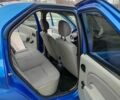 Синий Рено Логан, объемом двигателя 0 л и пробегом 210 тыс. км за 3950 $, фото 9 на Automoto.ua