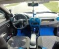 Синій Рено Логан, об'ємом двигуна 1.4 л та пробігом 250 тис. км за 3799 $, фото 10 на Automoto.ua