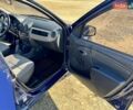 Синий Рено Логан, объемом двигателя 1.39 л и пробегом 162 тыс. км за 4199 $, фото 29 на Automoto.ua