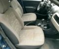 Синий Рено Логан, объемом двигателя 1.4 л и пробегом 250 тыс. км за 2900 $, фото 18 на Automoto.ua