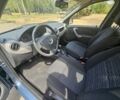 Синий Рено Логан, объемом двигателя 1.6 л и пробегом 23 тыс. км за 7300 $, фото 10 на Automoto.ua