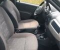 Синий Рено Логан, объемом двигателя 1.39 л и пробегом 122 тыс. км за 4999 $, фото 10 на Automoto.ua