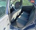 Синій Рено Логан, об'ємом двигуна 1.39 л та пробігом 265 тис. км за 3400 $, фото 5 на Automoto.ua