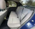 Синій Рено Логан, об'ємом двигуна 1.4 л та пробігом 140 тис. км за 5013 $, фото 9 на Automoto.ua