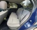 Синій Рено Логан, об'ємом двигуна 1.4 л та пробігом 140 тис. км за 5013 $, фото 14 на Automoto.ua