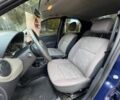 Синій Рено Логан, об'ємом двигуна 1.4 л та пробігом 140 тис. км за 5013 $, фото 11 на Automoto.ua