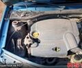 Синій Рено Логан, об'ємом двигуна 1.5 л та пробігом 190 тис. км за 4350 $, фото 7 на Automoto.ua