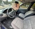 Синій Рено Логан, об'ємом двигуна 1.4 л та пробігом 140 тис. км за 5013 $, фото 10 на Automoto.ua