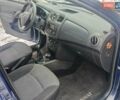 Синий Рено Логан, объемом двигателя 1.6 л и пробегом 181 тыс. км за 6300 $, фото 9 на Automoto.ua