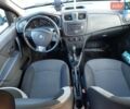 Синий Рено Логан, объемом двигателя 1.6 л и пробегом 204 тыс. км за 5100 $, фото 5 на Automoto.ua