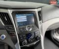 Синий Рено Логан, объемом двигателя 1.6 л и пробегом 102 тыс. км за 7990 $, фото 17 на Automoto.ua