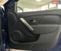 Синий Рено Логан, объемом двигателя 1.6 л и пробегом 102 тыс. км за 7990 $, фото 17 на Automoto.ua