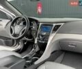 Синий Рено Логан, объемом двигателя 1.6 л и пробегом 102 тыс. км за 7990 $, фото 13 на Automoto.ua