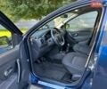 Синий Рено Логан, объемом двигателя 1.46 л и пробегом 97 тыс. км за 9500 $, фото 15 на Automoto.ua