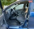 Синий Рено Логан, объемом двигателя 1.46 л и пробегом 97 тыс. км за 9500 $, фото 30 на Automoto.ua