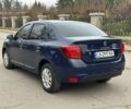 Синий Рено Логан, объемом двигателя 1 л и пробегом 100 тыс. км за 6100 $, фото 9 на Automoto.ua