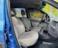 Синий Рено Логан, объемом двигателя 1.6 л и пробегом 220 тыс. км за 4600 $, фото 12 на Automoto.ua
