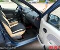Синий Рено Логан, объемом двигателя 1.6 л и пробегом 120 тыс. км за 5700 $, фото 4 на Automoto.ua