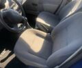 Синий Рено Логан, объемом двигателя 1.4 л и пробегом 216 тыс. км за 4800 $, фото 5 на Automoto.ua
