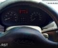 Синий Рено Логан, объемом двигателя 1.6 л и пробегом 260 тыс. км за 4800 $, фото 1 на Automoto.ua