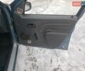 Синій Рено Логан, об'ємом двигуна 1.6 л та пробігом 298 тис. км за 4600 $, фото 19 на Automoto.ua