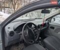 Синій Рено Логан, об'ємом двигуна 1.6 л та пробігом 513 тис. км за 3750 $, фото 3 на Automoto.ua