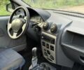 Синий Рено Логан, объемом двигателя 1.5 л и пробегом 238 тыс. км за 4924 $, фото 13 на Automoto.ua