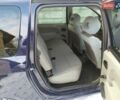 Синій Рено Логан, об'ємом двигуна 1.46 л та пробігом 221 тис. км за 6000 $, фото 10 на Automoto.ua