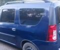 Синій Рено Логан, об'ємом двигуна 1.5 л та пробігом 261 тис. км за 5500 $, фото 1 на Automoto.ua