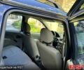 Синій Рено Логан, об'ємом двигуна 1.6 л та пробігом 130 тис. км за 6200 $, фото 6 на Automoto.ua