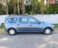 Синій Рено Логан, об'ємом двигуна 1.6 л та пробігом 261 тис. км за 5400 $, фото 6 на Automoto.ua