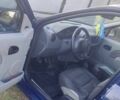 Синій Рено Логан, об'ємом двигуна 1.5 л та пробігом 261 тис. км за 5500 $, фото 4 на Automoto.ua