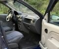 Синий Рено Логан, объемом двигателя 1.5 л и пробегом 238 тыс. км за 4924 $, фото 12 на Automoto.ua