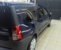 Синий Рено Логан, объемом двигателя 1.6 л и пробегом 2 тыс. км за 4800 $, фото 15 на Automoto.ua