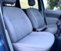 Синий Рено Логан, объемом двигателя 1.6 л и пробегом 185 тыс. км за 5999 $, фото 7 на Automoto.ua