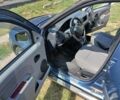 Синій Рено Логан, об'ємом двигуна 1.6 л та пробігом 320 тис. км за 5010 $, фото 11 на Automoto.ua
