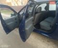 Синий Рено Логан, объемом двигателя 1.6 л и пробегом 86 тыс. км за 6000 $, фото 9 на Automoto.ua