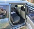 Синій Рено Логан, об'ємом двигуна 1.6 л та пробігом 320 тис. км за 5010 $, фото 7 на Automoto.ua