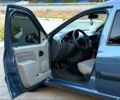 Синий Рено Логан, объемом двигателя 1.6 л и пробегом 185 тыс. км за 5999 $, фото 4 на Automoto.ua