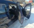 Синий Рено Логан, объемом двигателя 1.6 л и пробегом 82 тыс. км за 6500 $, фото 10 на Automoto.ua