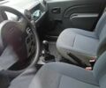 Синий Рено Логан, объемом двигателя 1.6 л и пробегом 2 тыс. км за 4800 $, фото 9 на Automoto.ua
