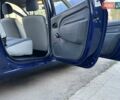 Синий Рено Логан, объемом двигателя 1.6 л и пробегом 42 тыс. км за 6700 $, фото 10 на Automoto.ua