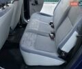 Синий Рено Логан, объемом двигателя 1.6 л и пробегом 42 тыс. км за 6700 $, фото 17 на Automoto.ua