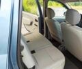 Синий Рено Логан, объемом двигателя 1.6 л и пробегом 217 тыс. км за 6300 $, фото 7 на Automoto.ua