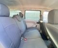 Синий Рено Логан, объемом двигателя 1.6 л и пробегом 232 тыс. км за 5850 $, фото 16 на Automoto.ua