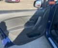 Синій Рено Логан, об'ємом двигуна 1.46 л та пробігом 151 тис. км за 7600 $, фото 22 на Automoto.ua