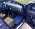 Синій Рено Логан, об'ємом двигуна 1.6 л та пробігом 235 тис. км за 7000 $, фото 2 на Automoto.ua