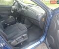Синий Рено Логан, объемом двигателя 1.5 л и пробегом 289 тыс. км за 5759 $, фото 5 на Automoto.ua
