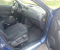 Синий Рено Логан, объемом двигателя 1.5 л и пробегом 287 тыс. км за 6300 $, фото 7 на Automoto.ua